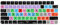 XSKN Tastaturabdeckung aus Silikon für 2021 neue M1 Chip iMac Magic Tastatur mit Touch ID A2449 mit Sperrschlüssel A2450 ohne Ziffernblock (US-Version Logic Pro)