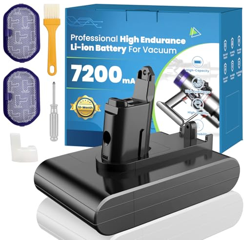 Upgraded 7200mAh DC44 Type-B Battery Replacement Compatible for Dyson DC30 DC31 DC34 DC35 DC44 DC45 DC56 DC57 917083 Type B Handheld Vacuum Cleaner with 2pc Filters (Not Fit All Type A Series)