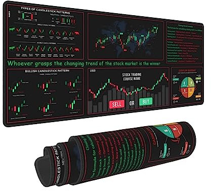 Stock Market Invest Day Trader Trading Candlestick Finance Gifts Financial Securities Gaming Keyboard Mouse Pad Mousepad Desk Mat Huge Extended XL Stitched Rubber Sole for Home Office (80 x 30 cm)