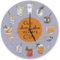 speecheese Gin Tonic Variationen Wanduhr aus Alu - Gib dem Leben Gin Gin Tonic Variationen Wanduhr aus Alu Highball-Glas Limettenscheiben Tumbler-Glas Gurkenscheiben Rosmarinzweig