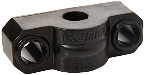 Powerflex EXH021BLK Bushes