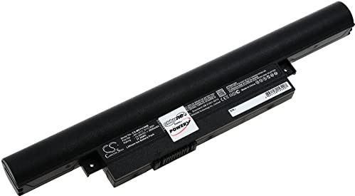 Akku für Laptop Medion MD99854, MD99855, MD99980, 15V, Li-Ion
