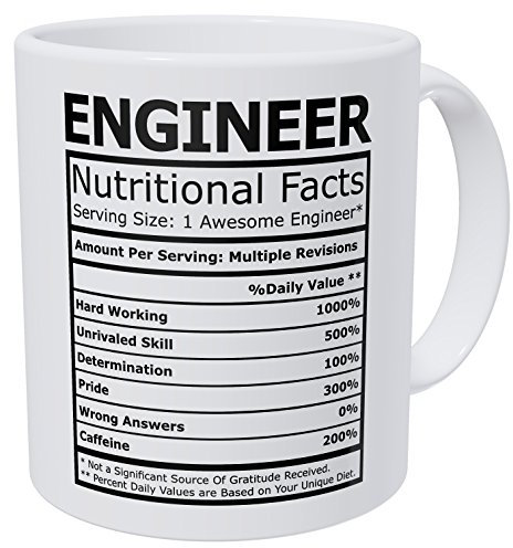 Wampumtuk Engineer Nutritional Facts Funny Coffee Mug 11 Ounces Inspirational and Motivational