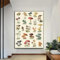 Yocheng Cute Plant Mushroom Identification Canvas Painting Poster Print On Wall Art Picture Home Decor Suitable For Living Room 21x30cm No Frame