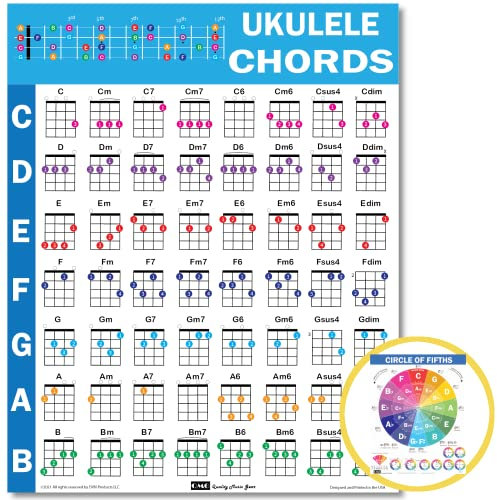 Ukulele-Akkord-Spickzettel, laminierte Ukulele-Akkordtabelle, Quintenzirkel, Ukulele-Akkordtabelle für Musiktheorie, Ukulele-Spickzettel, Größe A4 (8,5 x 11)