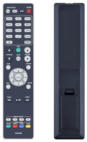 Replacement Remote Control RC034SR for Marantz AV Receiver NR1608 NR-1608 for Marantz Remote Control