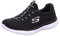 Skechers Womens Summits Top Player Sneaker, Black Mesh White Trim, 9 UK