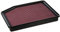 K&N Filtro Aria di ricambio compatibile con Jeep Wrangler JL 2.0 & 3.6 2018- (33-5076)