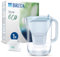 BRITA Wasserfilter-Kanne Style eco gletscherblau (2,4l) inkl. 1 MAXTRA PRO All-in-1 Kartusche nachhaltig/reduziert Kalk, Chlor & Verunreinigungen