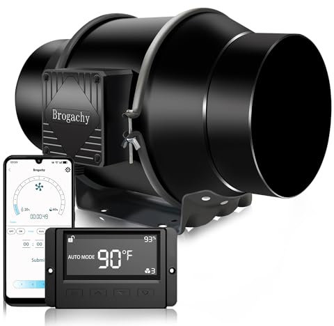 Brogachy 150 mm Intelligente Ventola Aspirazione Wifi App, Estrattore d'aria Trifase EC Motore,con Programmazione Della Temperatura e dell'umidità, Per Tende di Crescita, Soffitta Officina e Garage……