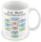 MUGGZ Personalised – Problem Solving Flowchart Mug – Add Name Text - Funny Work Colleague Gift