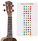 TIGER UKE-STICKER Ukulele-Noten-Aufkleber, Bogen für Anfänger