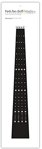 Grifftabelle Violine faltbar, Farb-Ton-Griff-Tabelle, Geige, didaktische Lernhilfe (Violine 4/4)