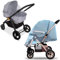 2 Pezzi Zanzariera Passeggino Universale, Zanzariera Passeggino per Passeggini,Passeggino,Carrozzina,Culla, Protezione Insetti per Neonati, Bambini