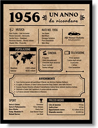 EQUIK PRODUCTS Biglietto Auguri Compleanno 70 anni | Idee Regalo Originali Uomo Donna | Poster Anno 1956, Giornale Vintage Anniversario | Decorazioni Festa