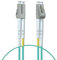 Ipolex LC to LC Fiber Patch Cable multimodo, 10Gb OM3 cable de fibra óptica, Dúplex 50/125μm cable de fibra óptica Internet, Jumper fibra óptica LSZH para MMF SFP/SFP+ Transceiver, 2 metros, 1-Pack.