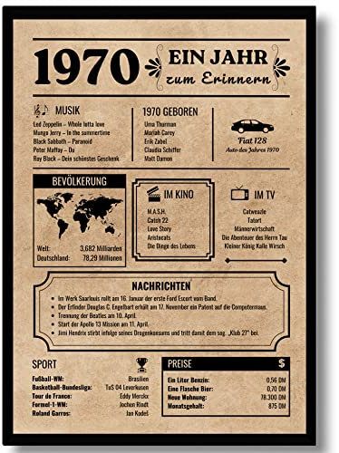 EQUIK PRODUCTS Jubiläumsposter 55 Jahre | Geburtstagskarte 1970 | Geburtstagsgeschenk für Männer und Frauen | Geburtsjahr 1970 | Vintage Poster | Dekoration und Geschenkidee | Zurück in 1970