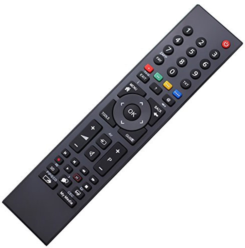 Ersatz Fernbedienung Remote Control kompatibel mit Grundig TV MHS187R