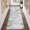Homcomodar Abstract Runner Rug for Hallway 65x180cm Modern Kitchen Rug Washable Non Slip Floor Carpet Runner Faux Wool Carpet Grey for Bedroom Laundry Besides