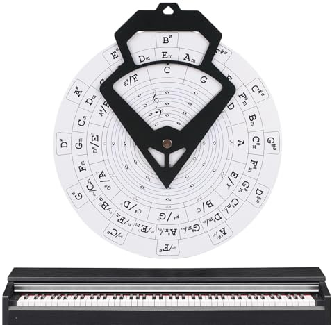 Gitarrentheorie | Musiktheorie-Poster zur Wandmontage | Buchassistent Trainer Instrumentenrad für Anfänger lernen Melodie Praxis