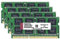 DDR3 / DDR3L 32GB Kit (8GBx4) Laptop RAM 1600MHz PC3L/PC3-12800 SODIMM Non-ECC Unbuffered 1.35V/1.5V 2Rx8 Dual Rank 204 Pin CL11 Notebook Computer Memory Upgrade Module(Green)