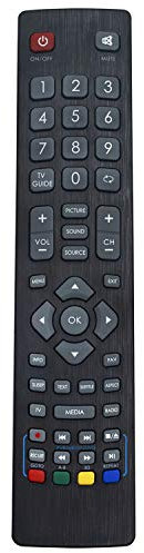 VINABTY SHWRMC0002 DH-0437 Replacement Remote Fit for TV LC-32CFF5221E LC-40CFF5222E LC-32CFF5222E LC-43CFF5221E LC-32CHF5221E LC-43CFF5222E LC-32CHF5222E LC-49CFF5221E LC-40CFF5221E