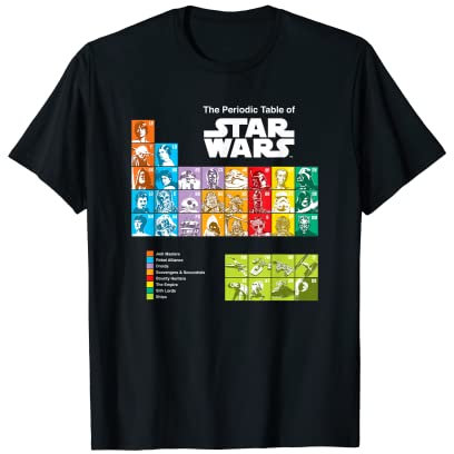 The Periodic Table of Star Wars T-Shirt