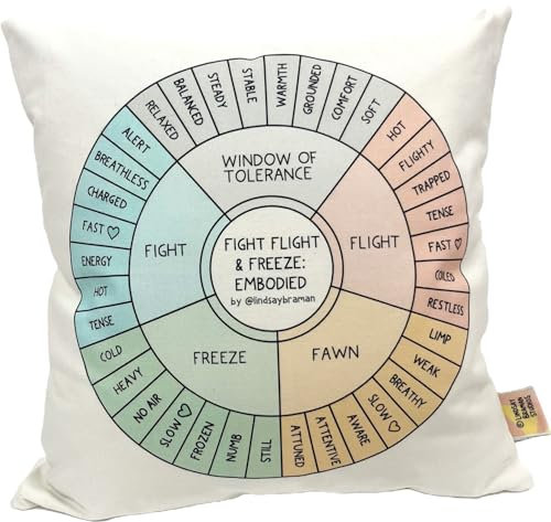 Lindsay Braman Studios Kissenbezug, Motiv: Kampf, Flug und Freeze, geprägtes Rad, eine Ressource für Therapeuten und Berater