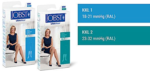 JOBST Ultra Sheer Kompressionsstrümpfe Schenkelstrümpfe / KKL1 / petite / Größe V / Naturell / geschlossene Spitze / Sensitiv Haftrand / Transparent & Atmungsaktiv / mit glänzendem Design