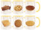 Purely Home British Biscuits Ceramic Mugs Set - Novelty Cookie Print - Tea Coffee Gift/Present Yellow Mugs Set of 6