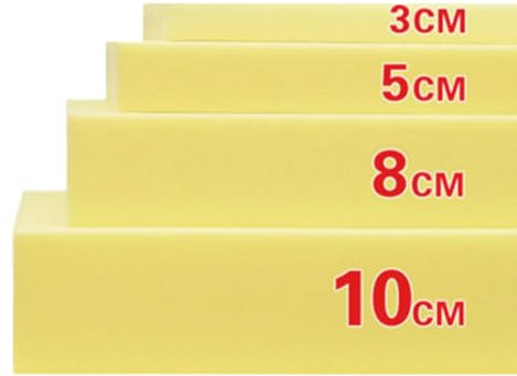 Yuly Rembourrage en Mousse carrée,Mousse 35D Haute Densité,Épaisseur 3cm/5cm/8cm/10cm,Jaune Mousse d'Ameublement de Rechange pour Coussin de Canapé,Bancs,Chaises,Matelas (5cm-50x50cm)