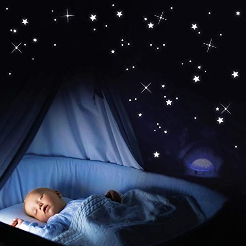Wandtattoo Loft Leuchtsterne Kinderzimmer, 40 Stück, Selbstklebende und Fluoreszierende Lichtersterne, Nachtsterne, Leuchtende Sterne Aufkleber, Leuchtesterne Wand, Kinderzimmer Leuchtaufkleber