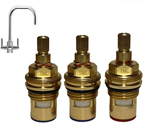 Tap Magician cartucce di ricambio per il Franke Filterflow Dorico