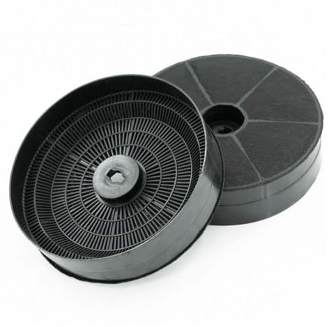 AIR2GO Aktivkohlefilter für Novy 508-900752 (2 Stück)