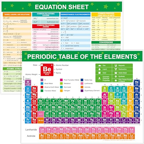 SpriteGru Periodic Table of Elements Poster, Vollständig Laminierte Wissenschaftstafel, Gleichungsblatt, Beidseitiges Poster zum Lernen von Chemie für Hochschule, AP