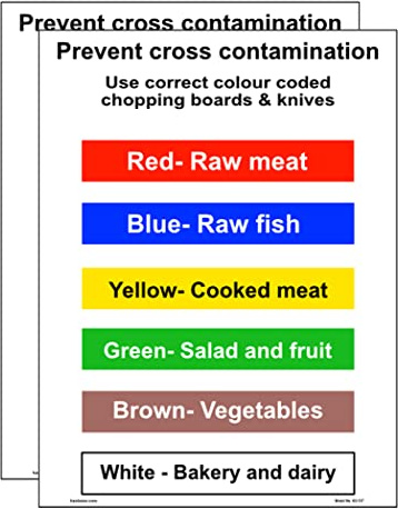 Haobase 2 Pcs Colour Coded Chopping Board Sign Stickers - Self Adhesive Vinyl (20cm x 15cm)