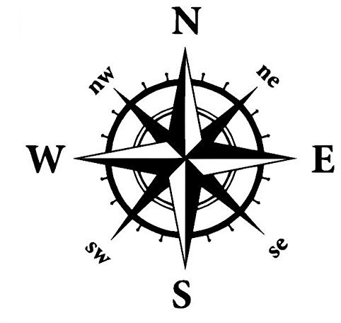 Kompass Aufkleber in verschiedenen Größen Windrose Aufkleber für Caravan Wohnmobil Wohnwagen Auto oder als Wand Tattoo (35/3) (20x20cm, dunkel Gold Glanz)