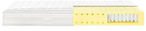 Röwa Etera Boston Taschenfederkernmatratze, Jersey-Waschbezug RW889, 90x200 cm, Härtegrad: H1 Soft