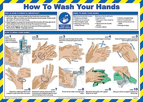 Safety First Aid Group Laminated How to Wash Your Hands Poster A2