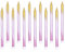 Pioneer Europe 15822 Set of Candles, Rose Gold Ombre