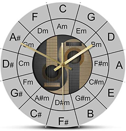 GVOZI Dekorative Uhren 30 cm Gitarrenakkorde Yin Und Yang Musik Wanduhr Akustische Bassgitarre Quintenzirkel Diagramm Wandkunst Uhr Bassist Bassist Geschenk
