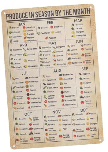 Gatuida Póster De Conocimiento Sobre Frutas y Verduras De Temporada Letrero Metálico Tabla De Frutas y Verduras Decoración Para Pared De Cocina