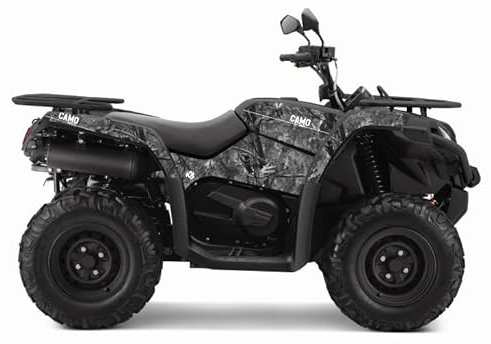 Kutvek Cfmoto Cforce 450 S ATV Camo Graphic Kit Dekorsatz grau