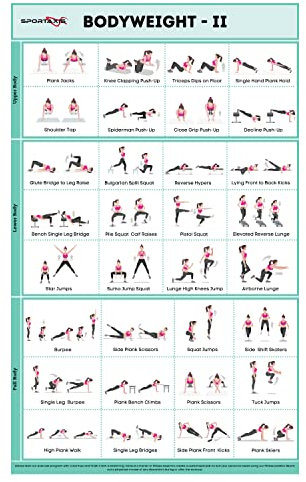 SPORTAXIS Bodyweight Workout Poster mit 32 Workout-Posen - Glänzende doppelseitige Laminierung ohne Ausrüstung Übungsposter für Zuhause, Fitnessstudio Training (41,9 x 68,6 cm)