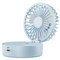 SWZEC Clevaful Mini-Ventilator zum Umhängen(blau,4000mAh)
