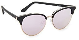 Le Specs Women's Deja Vu Black Rubber Sunglasses In Black Color