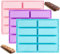 Silicone Rectangulaire,Set de 3 Moules à Barres de Céréales en Silicone, Moules Rectangulaires avec 8 Cavités pour Chocolat, Idéal pour la Fabrication de Barres de Chocolat et Céréales et cheesecake
