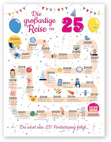 FestySpark Geschenke zum 25 Geburtstag Frau und Mann - Geschenke für Frauen ab 25 Jahre - Schöne Geburtstagskarte 25 Mann und Frau - Geburtstagsdekoration 25 Geburtstag Männer und Frauen - Karte 2000