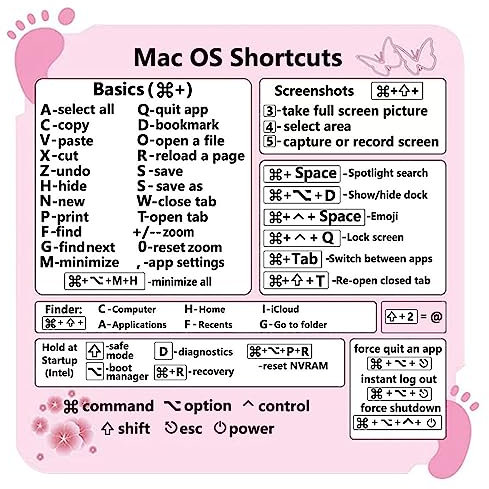 1 Stück Tastaturkürzel-Aufkleber, selbstklebende Tastaturkürzel für PC, Laptop, Tastaturreferenz, Tastenkombinationssymbole, selbstklebende Tastenkombinationsaufkleber (für mac os shortcuts foot)
