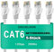 Ercielook Cable Ethernet 5x 0,5 metros de alta velocidad Cat 6 Cable de red plano con conectores Rj45, Cable LAN largo para router, módem, PS4/5, Xbox